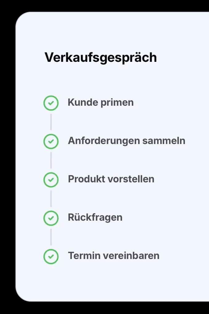 Verkaufsgespräch